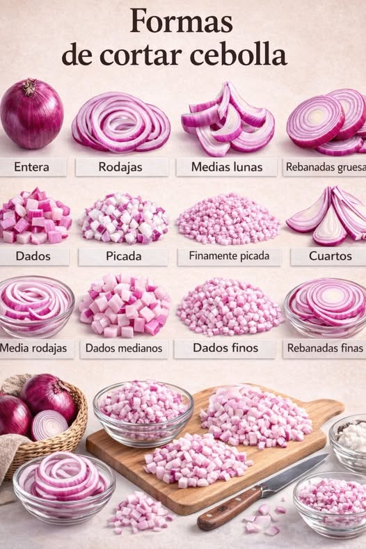Formas de cortar cebolla para cocinar
