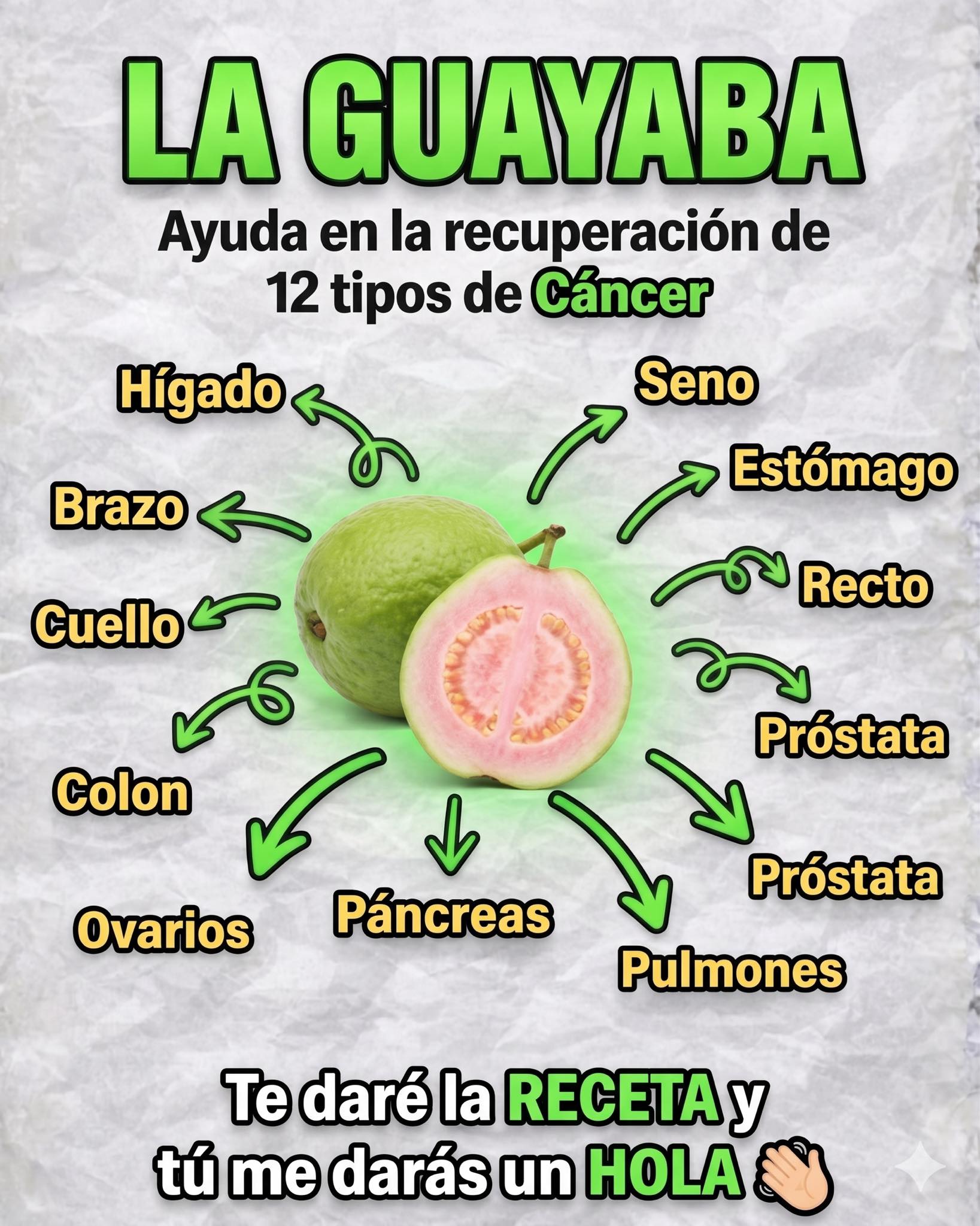 Guayaba y sus beneficios para la salud