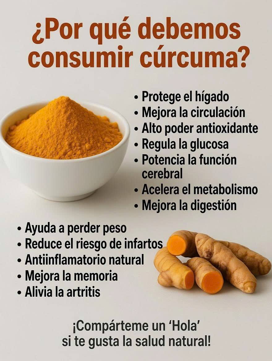 Beneficios de la Cúrcuma