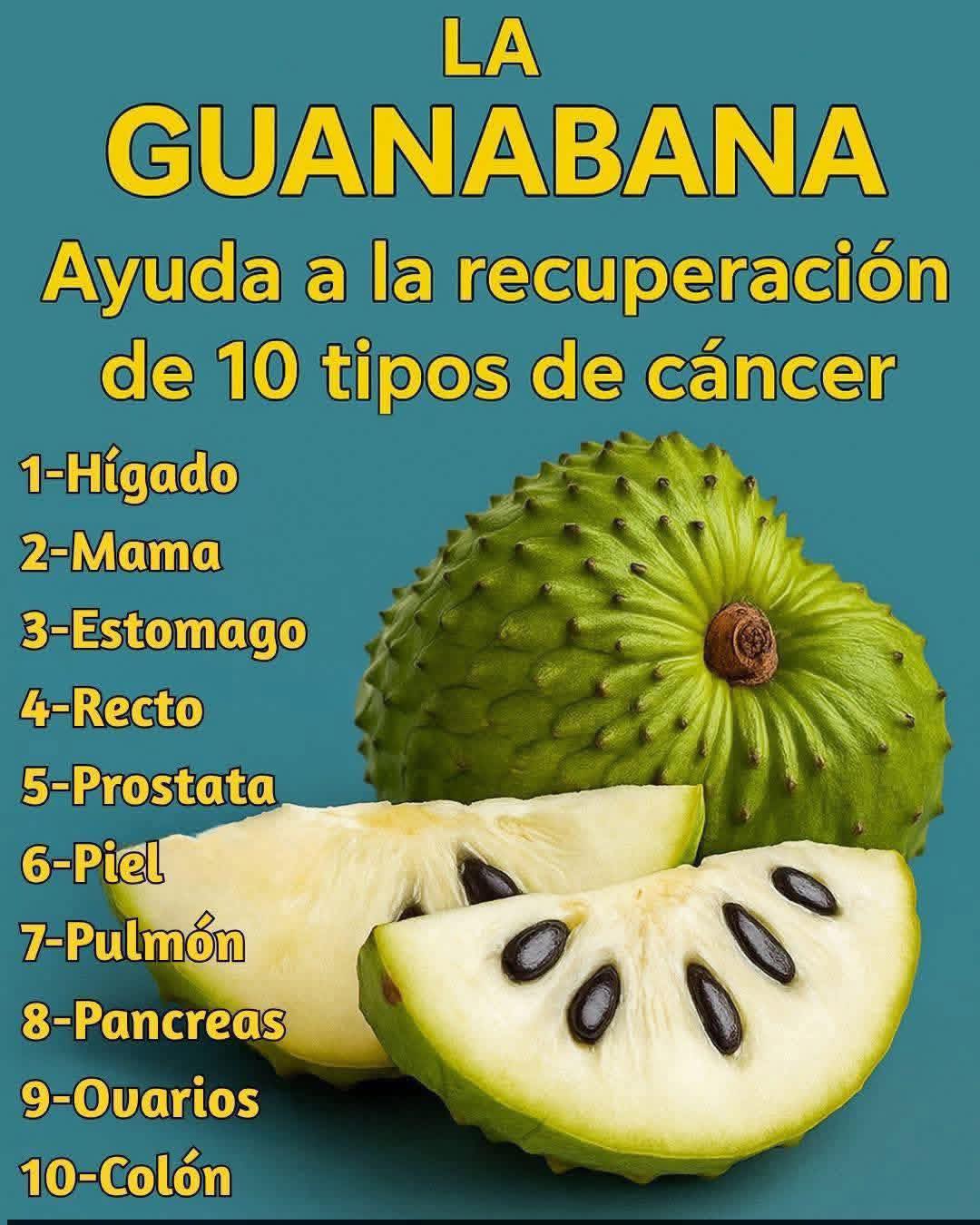 Guanábana