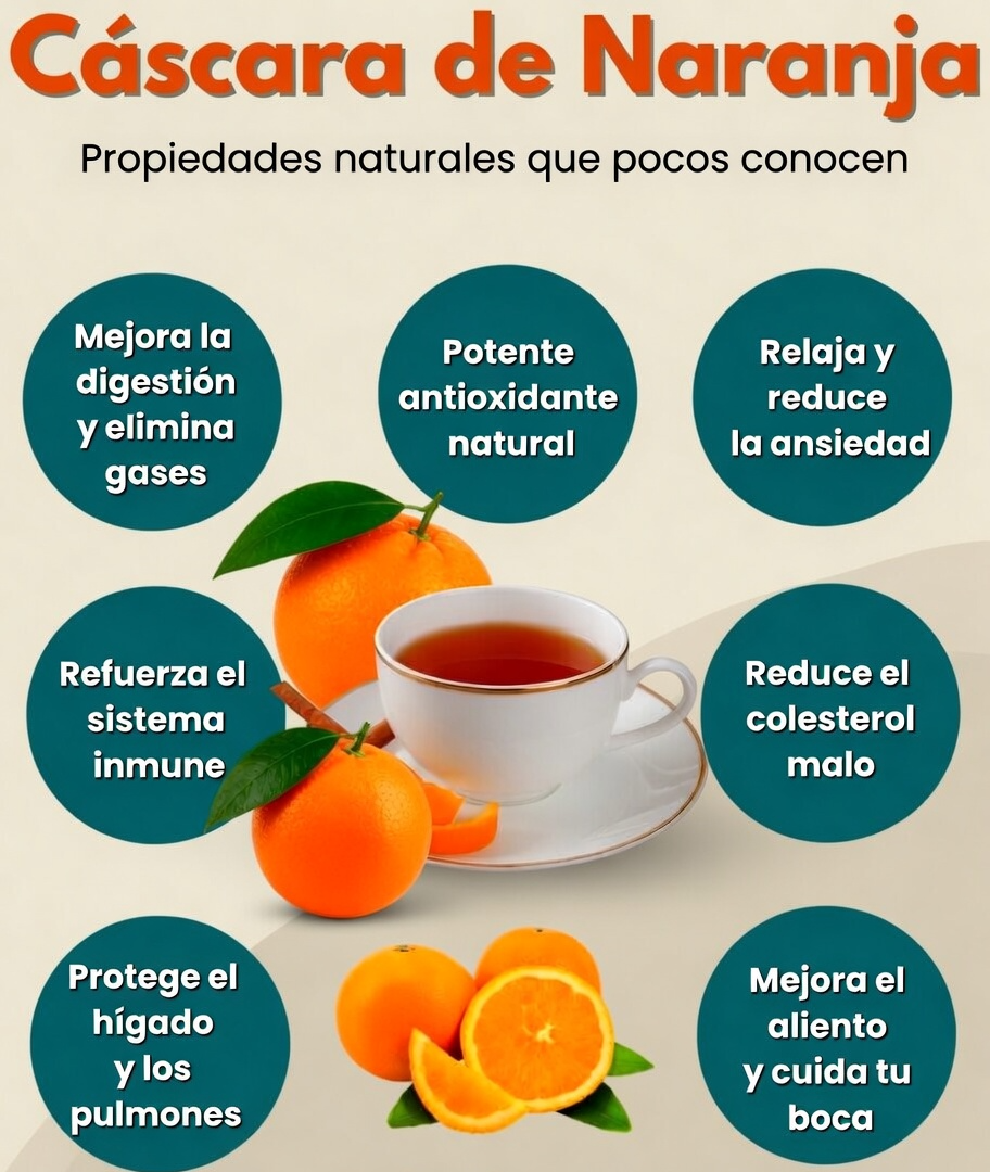 Cáscara de naranja y té