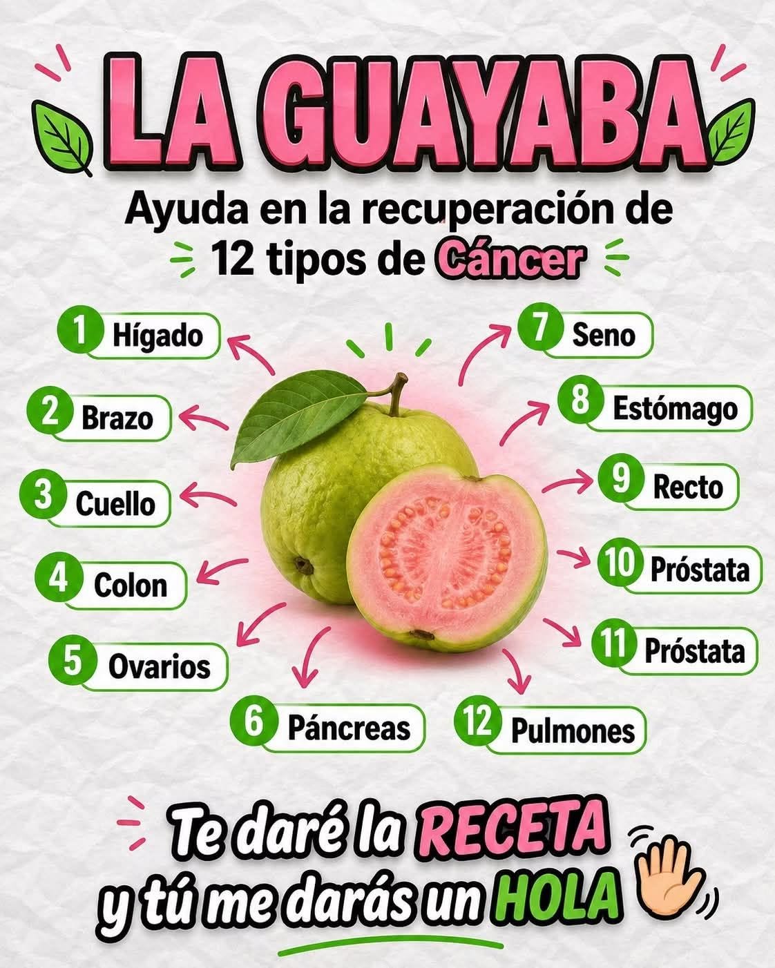 Beneficios de la guayaba