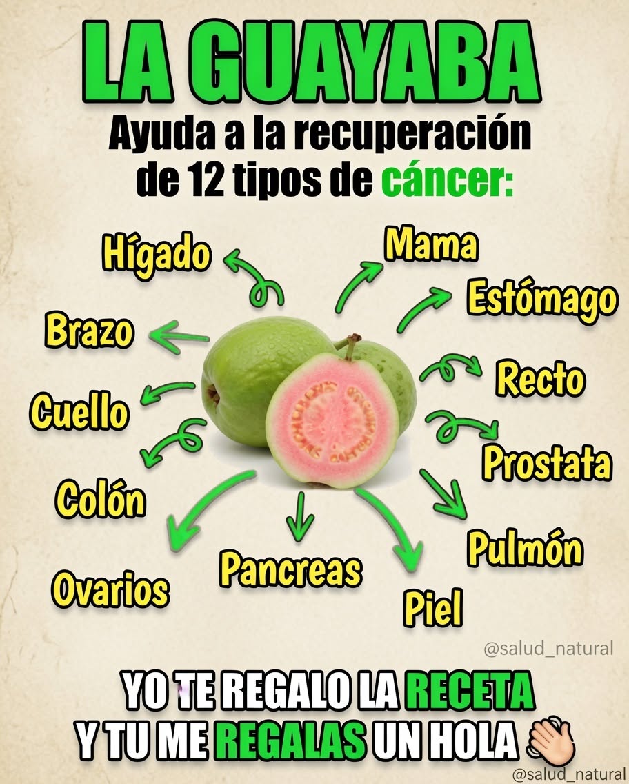 Beneficios de la Guayaba