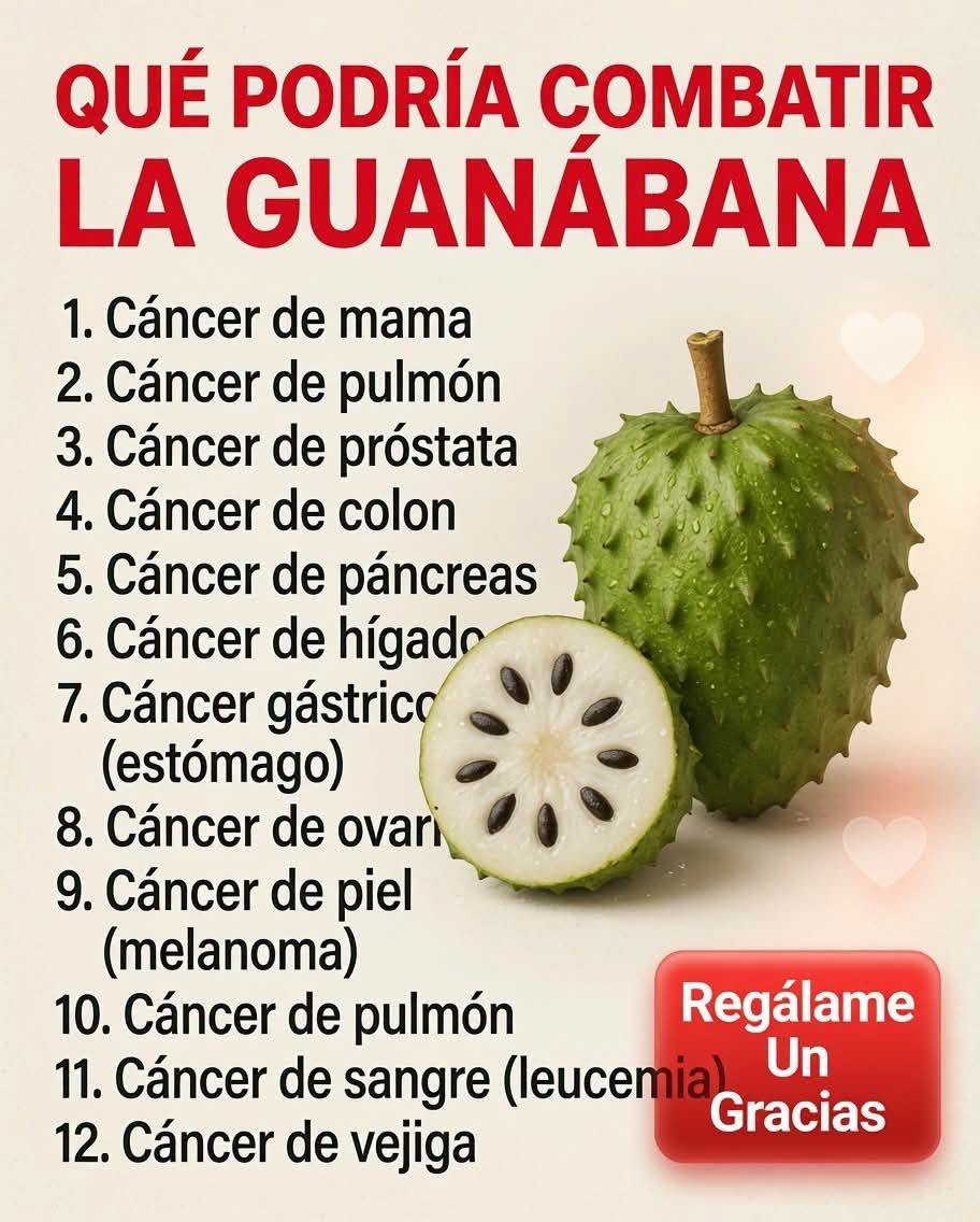 Guanábana
